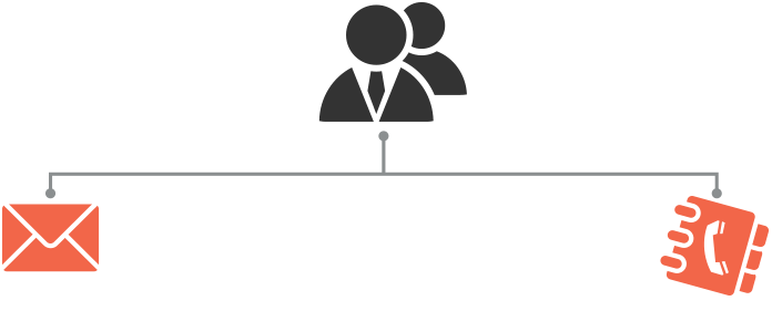Contact Reanda Netherlands Contact Reanda Netherlands